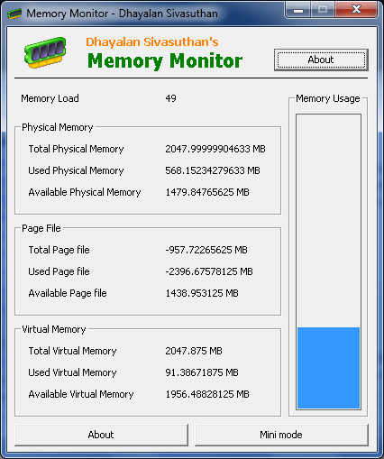 memory monitor